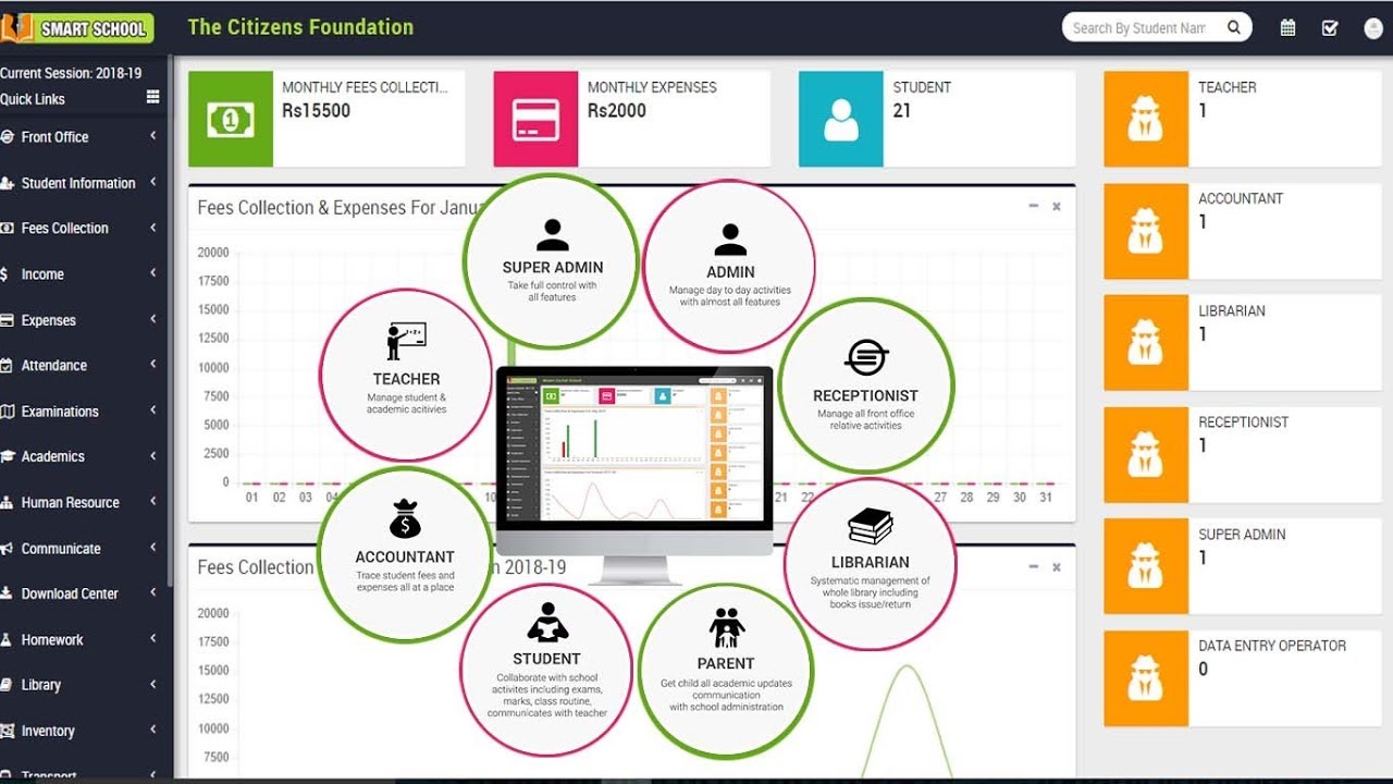 Smart SMS for schools