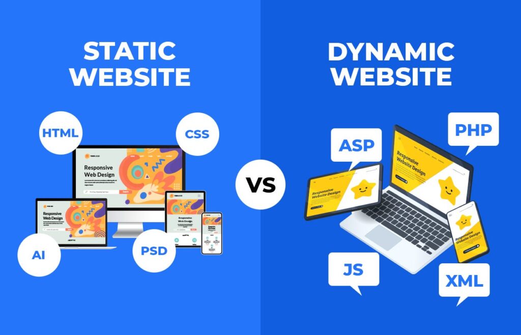 static websites vs dynamic websites